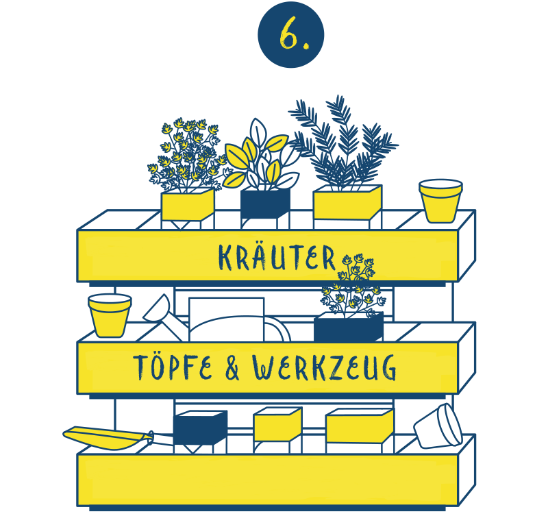 Upcycling - Schritt 6: Hochbeet aus Palette