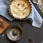 Zutaten für ein Lebkuchenhaus
